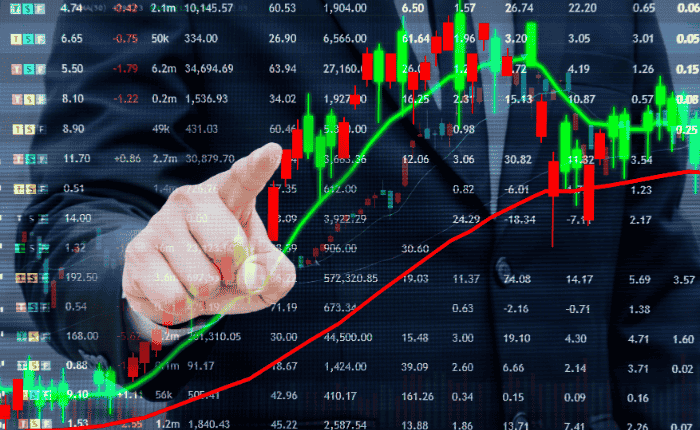 Advanced Technical Analysis – Pro Strategies for Consistent Profits
